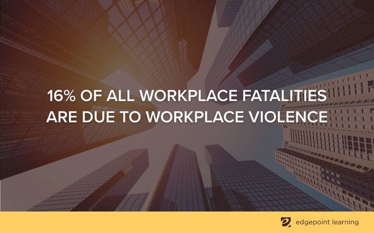 How To Prevent Workplace Violence: 7 Steps To Take Right Now ...