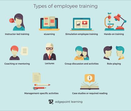 corporate training methods comparison