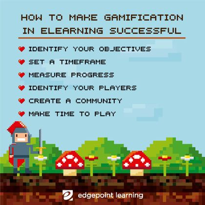 Gamification in eLearning - Benefits, Methods & Real Examples - Belitsoft