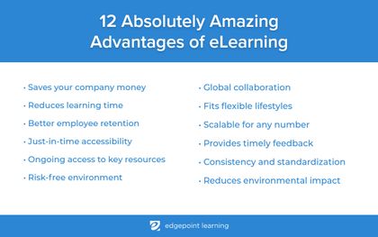 The Best ELearning Training Courses