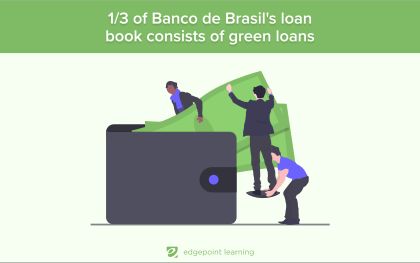 a third of Banco de Brasil’s loan book consists of green loans