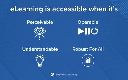 eLearning is accessible when it’s perceivable, operable, understandable, and robust for all